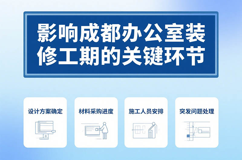 成都辦公室裝修周期一般多久？深度解析與省時(shí)秘籍！